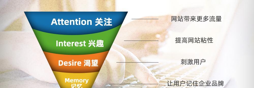 提升营销型网站的营销能力（如何打造一个成功的营销型网站）
