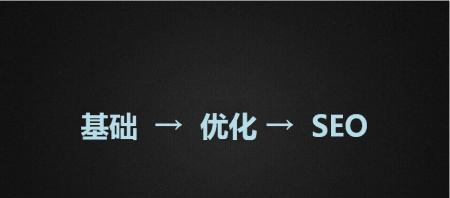 突破新站优化的瓶颈（从SEO基础到创新技巧）