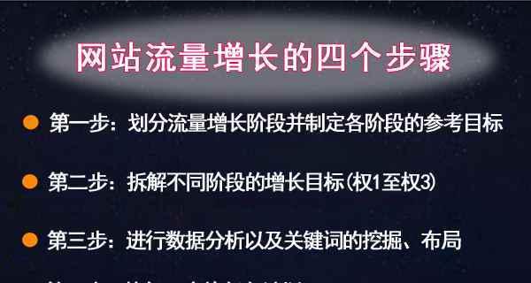 如何预估网站优化流量增长（关键指标和方法解析）