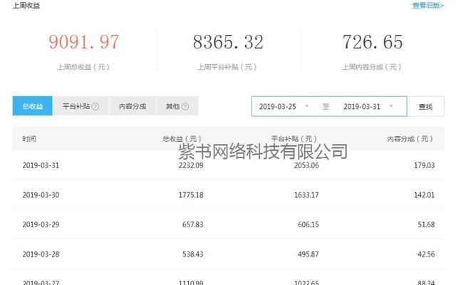 快手一元推广攻略（让你的快手账户赚翻天）