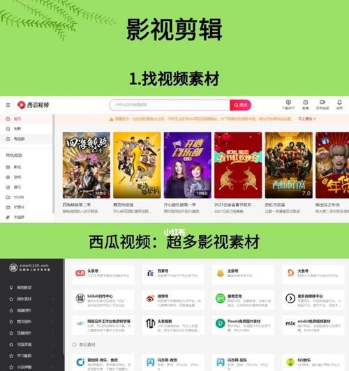 新手如何做影视剪辑——从零开始入门指南
