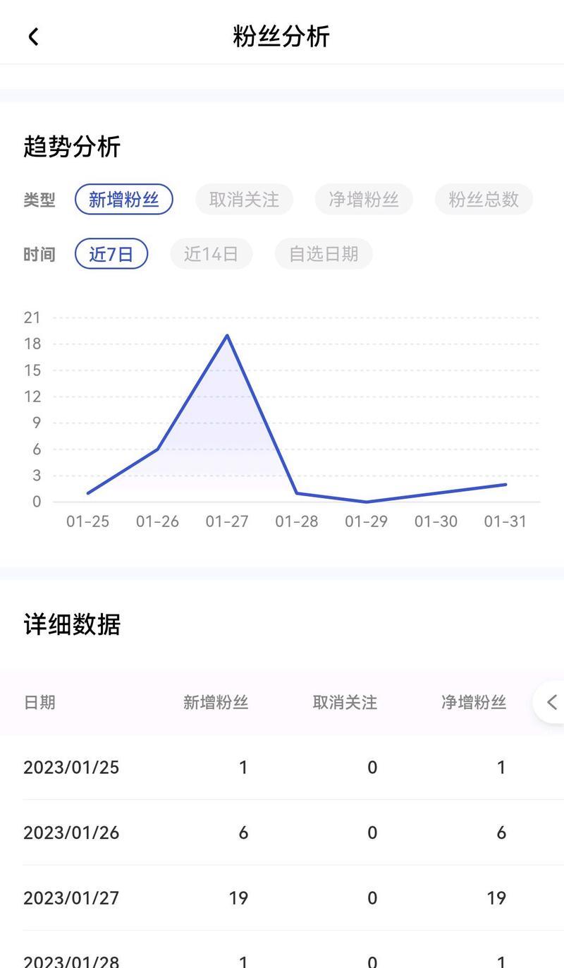 百家号视频如何实现收益（教你详细了解百家号视频的赚钱方式）