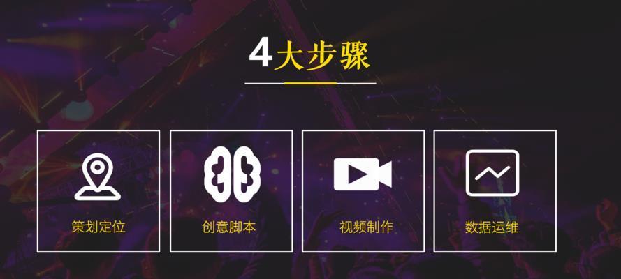 抖音推广商品攻略（打造抖音流量变现的三步曲）