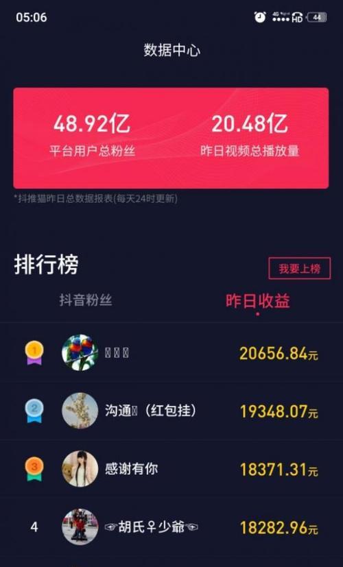 如何隐藏抖音IP地址（保护你的隐私安全）