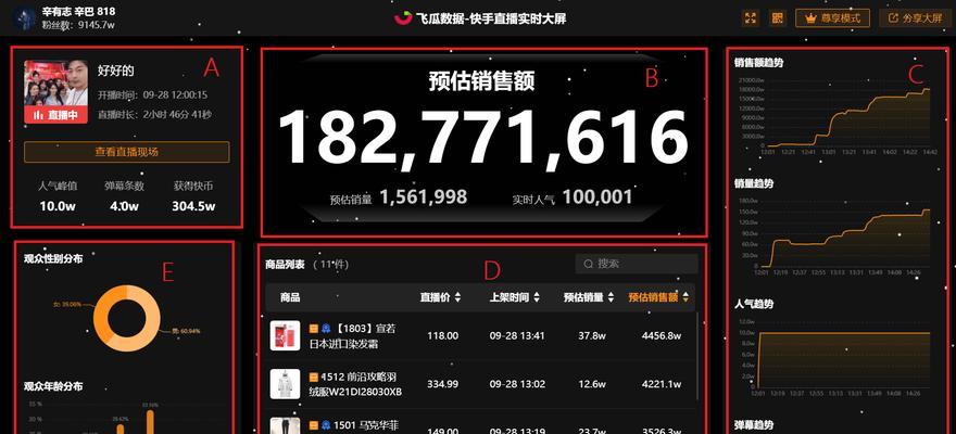 从零开始学习快手直播带货技巧（如何上链接）