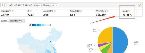 降低网站跳出率增加流量的技巧（提高用户体验与页面质量是关键）