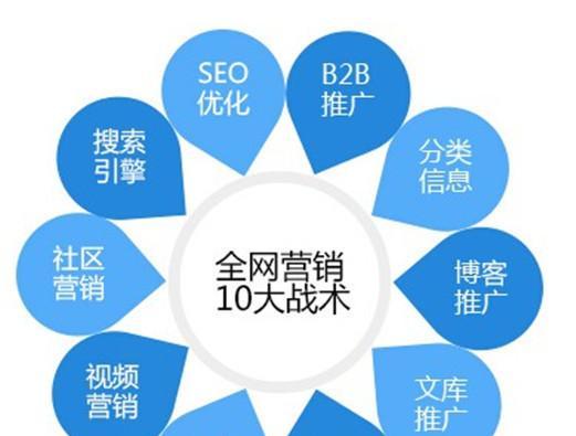 探讨影响网站排名的重要因素（深入了解排名因素）