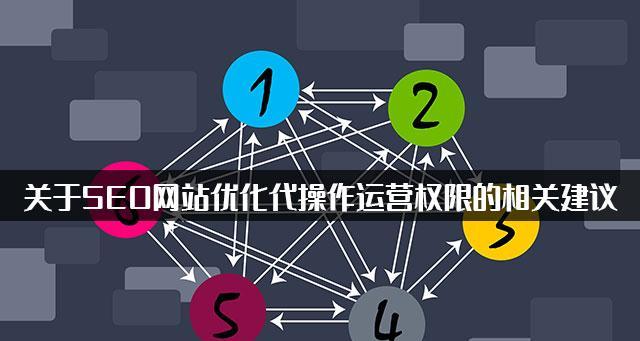 网站SEO优化基本操作概念分享（从了解到优化网站结构）