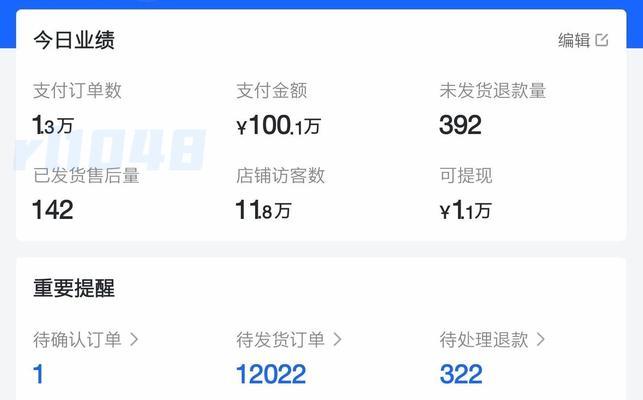 抖音商品分享权限与开通小店的区别是什么？