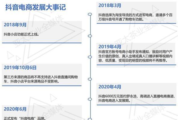 快手流量池分几个阶段？如何有效利用快手流量池提升曝光？