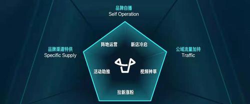 快手小店直播助手如何打开？找不到直播助手怎么办？