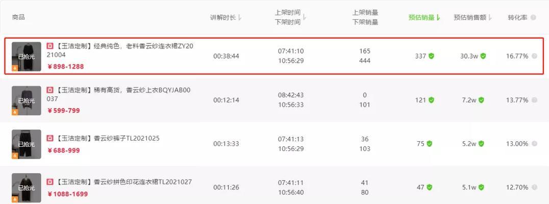 抖音直播间粉丝级数怎么涨？快速提升粉丝量的策略是什么？