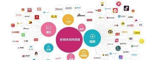 知识类短视频素材怎么找？高效获取素材的途径有哪些？