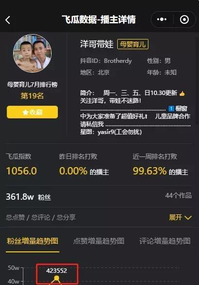 抖音商家页面已开通权限有哪些？如何管理这些权限？