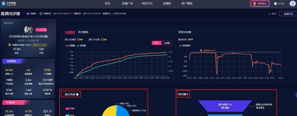 抖音直播带货怎么选品？有哪些技巧和注意事项？