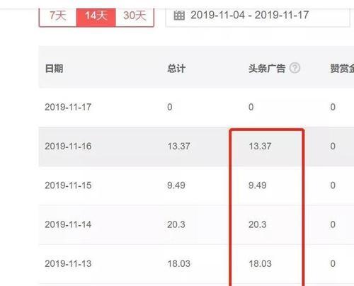 抖音老号能否重新养出流量？如何操作恢复活跃度？
