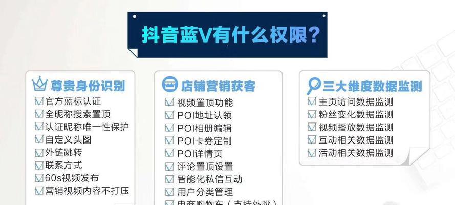 抖音橱窗开通后如何提现？提现流程和常见问题解答？