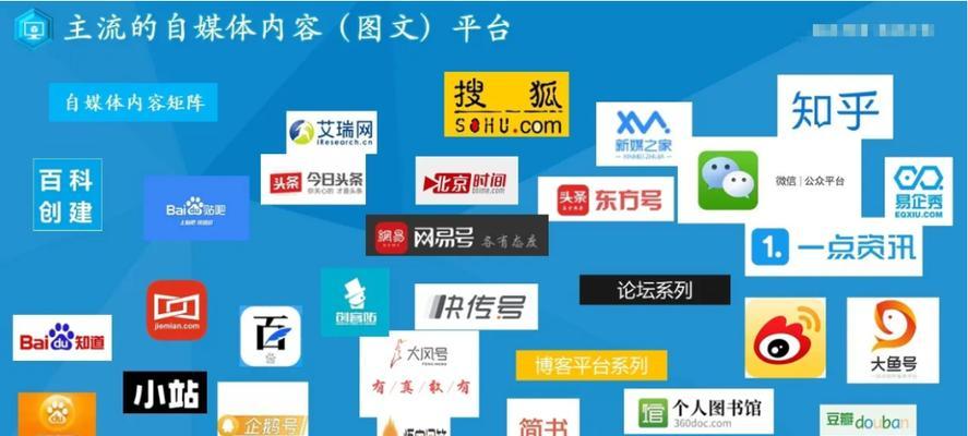 小红书分销商品流程是什么？如何加入小红书的分销计划？