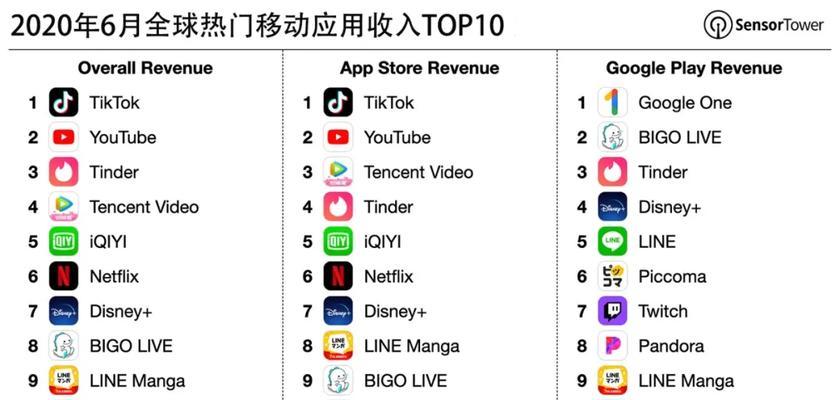 抖音全球购保税退货入区服务商家操作流程是怎样的？遇到问题该如何解决？