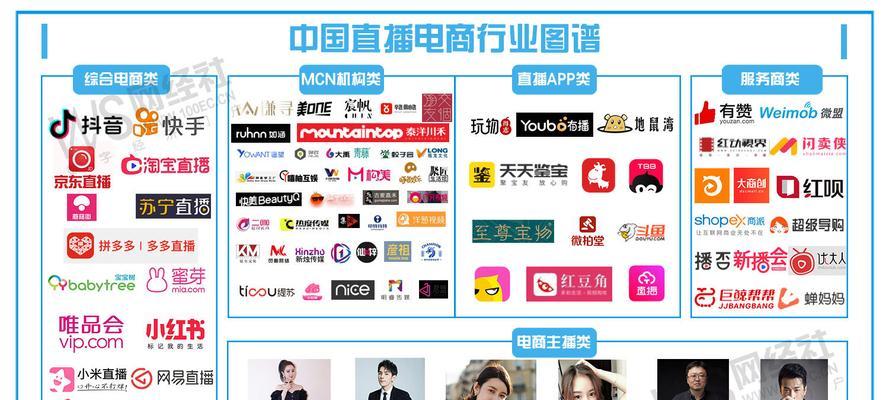 快手趣味玩物类目调整公告是什么？调整后用户如何应对？