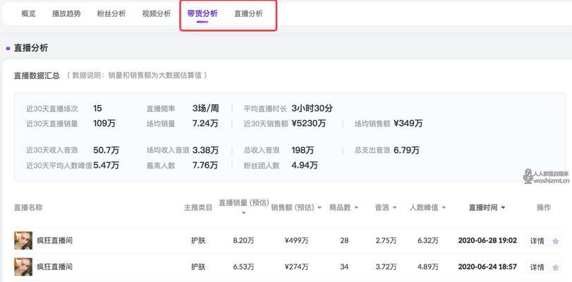 如何分析抖音直播数据？掌握这些技巧提升直播效果！
