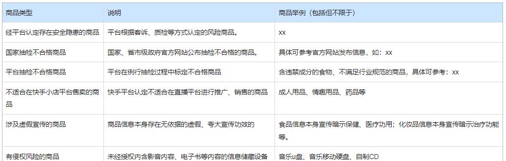 2023年快手小店限售商品管理规则有哪些？如何遵守新规定？