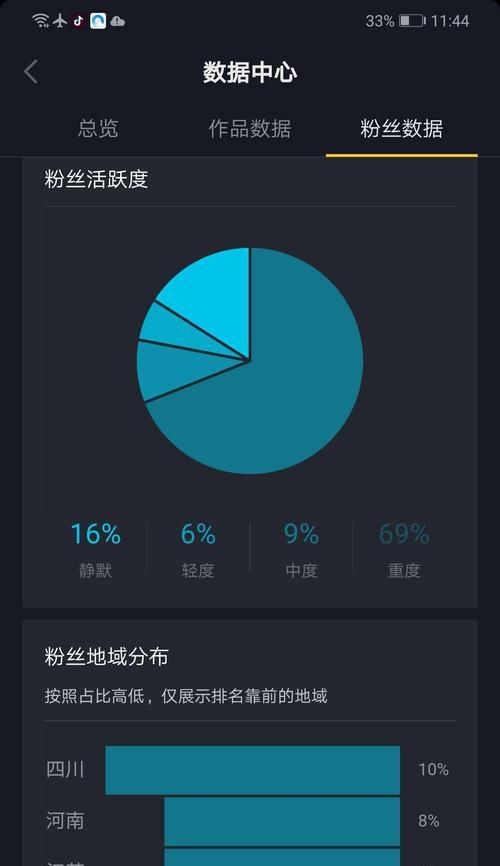 抖音一天涨300粉丝算好吗？如何快速增粉？