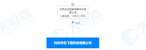快手一月赚好几万是真的吗？揭秘快手赚钱的真相！