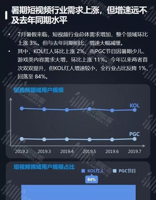 抖音粉丝最多的是谁？揭秘最受欢迎的抖音红人是谁？