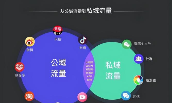 抖音小店处罚扣除时间是什么时候？如何避免违规处罚？