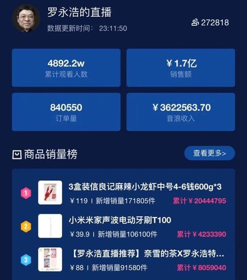 抖音带货保证金可以退吗？退保证金需要满足哪些条件？