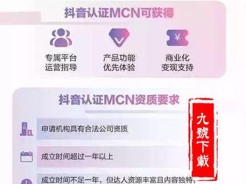 抖音星图提现显示0是什么原因？如何解决？