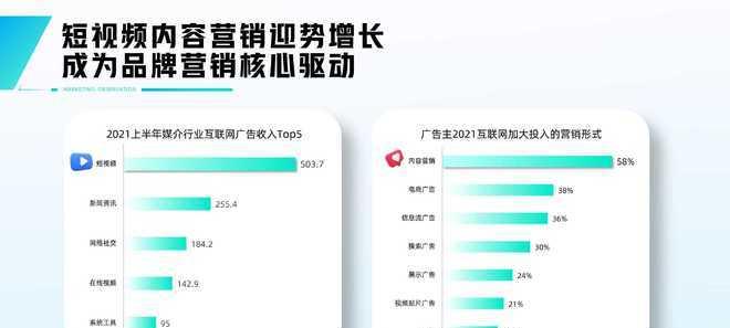 快手上传视频如何获得收益？具体步骤是什么？