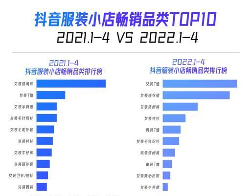 抖音小店随心推真的有效吗？如何提高推广效果？