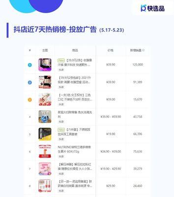 快手选品推广是什么？如何有效利用快手进行产品推广？