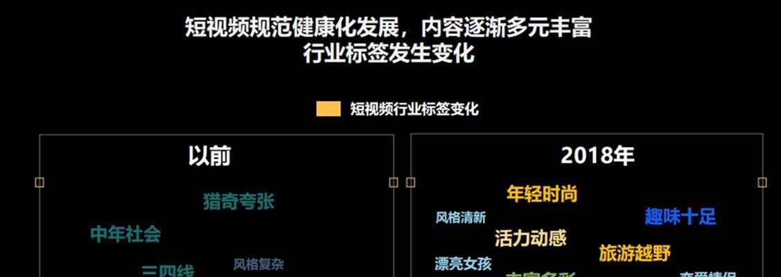 您做抖音是为了什么？如何通过内容创作实现个人目标？