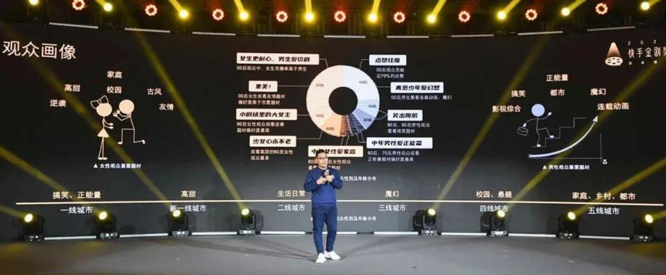 快手多少播放量等于一元？如何通过播放量赚钱？
