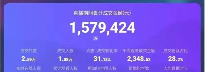 抖音直播带货技巧有哪些？如何在直播时快速上架商品？