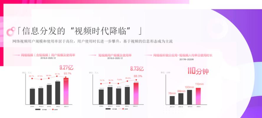抖音营销的特点是什么？如何有效利用抖音进行品牌推广？