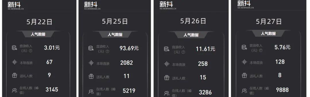 抖音子账号直播秒杀功能如何启用？操作步骤是什么？