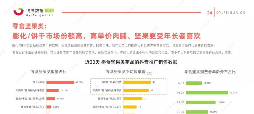 抖音飞鸽服务洞察咨询意图入口在哪里？如何快速找到？