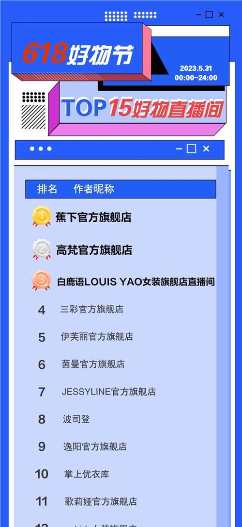 抖店运费险一单需要多少钱？如何购买？
