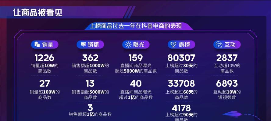 抖音国际版下载后无法观看视频？解决方法是什么？