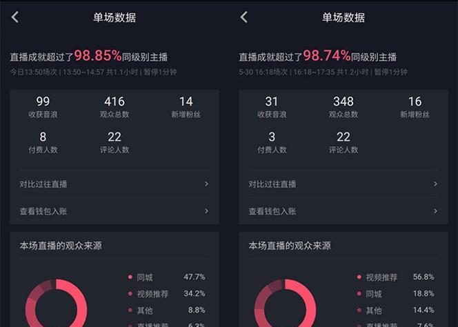 抖音商品打折怎么操作？如何快速设置促销活动？