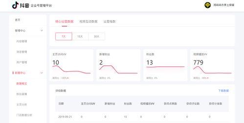 抖音商品打折怎么操作？如何快速设置促销活动？