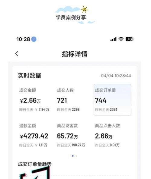 抖音开店需要营业执照吗？没有执照如何申请？