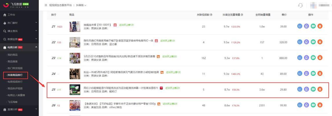 抖音店铺关闭流程是什么？需要满足哪些条件？