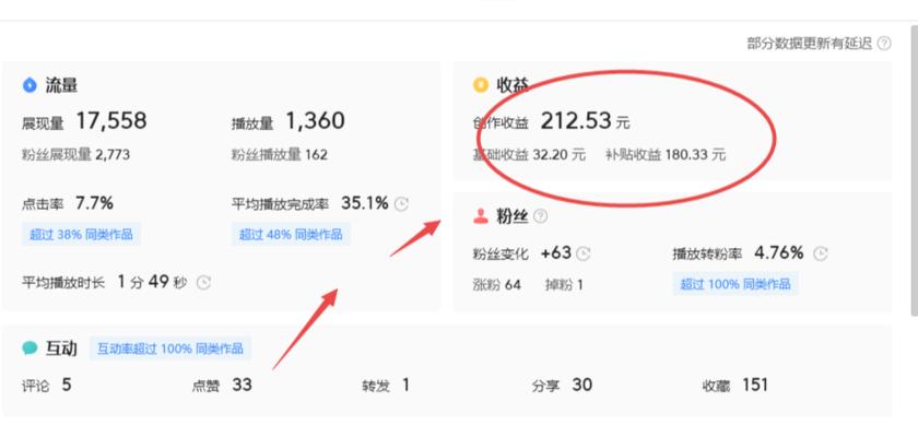 短视频内容定位的三种方法是什么？如何有效提升内容吸引力？