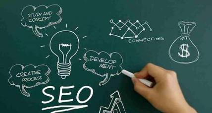 SEO优化技术分享：如何提升网站排名？常见问题有哪些？