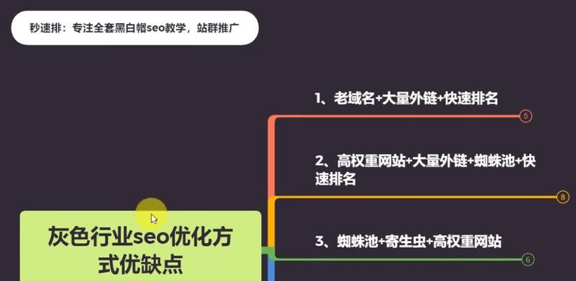 如何实现网站资讯页的秒级收录？常见问题有哪些解决方法？
